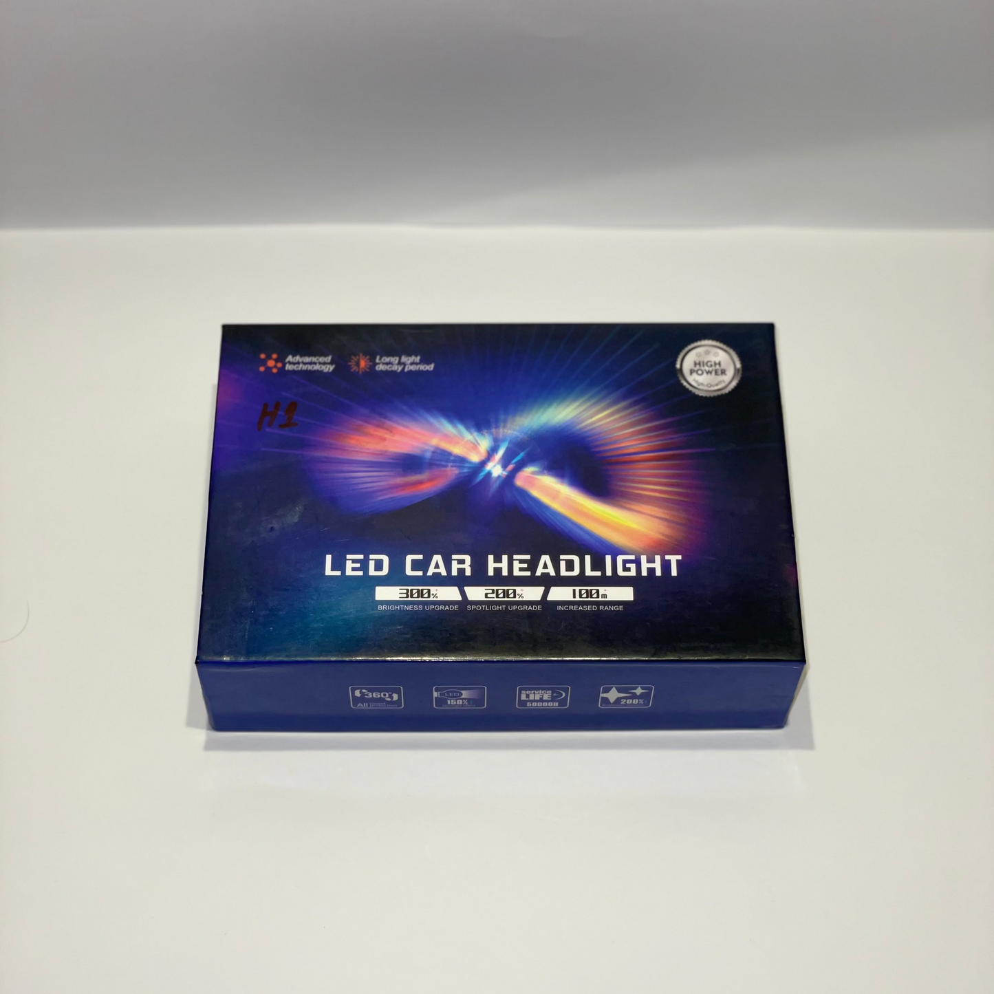 H1 LED Car HeadLights